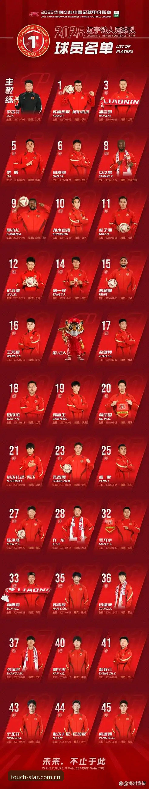 中国区星空官网登录入口 辽足换血悬念再起——辽宁铁人队间歇期调整方向解读